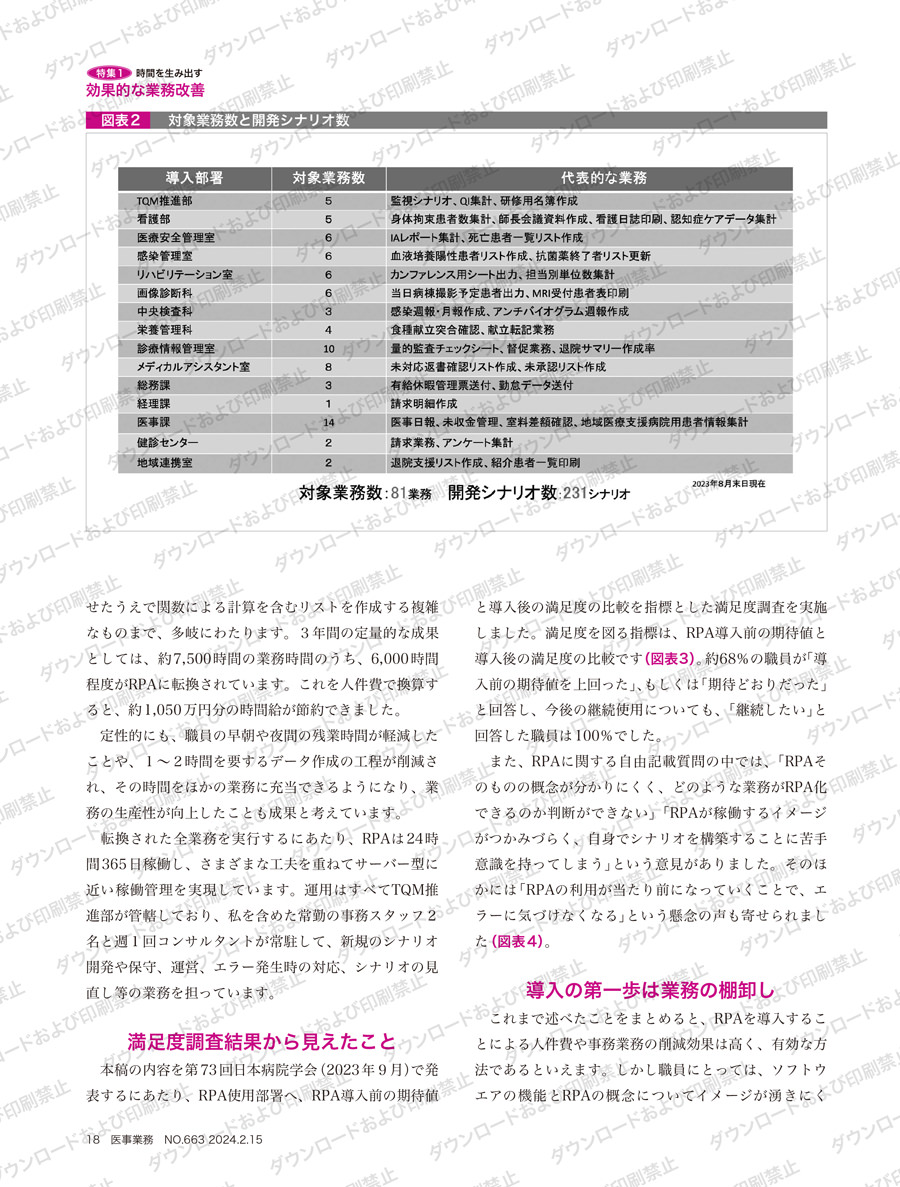 医事業務 2024年2月15日号③